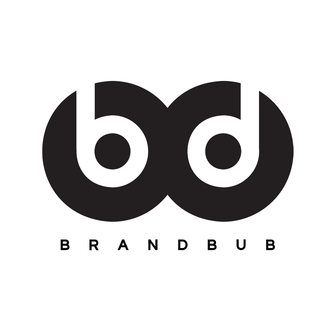 brandbub.lk